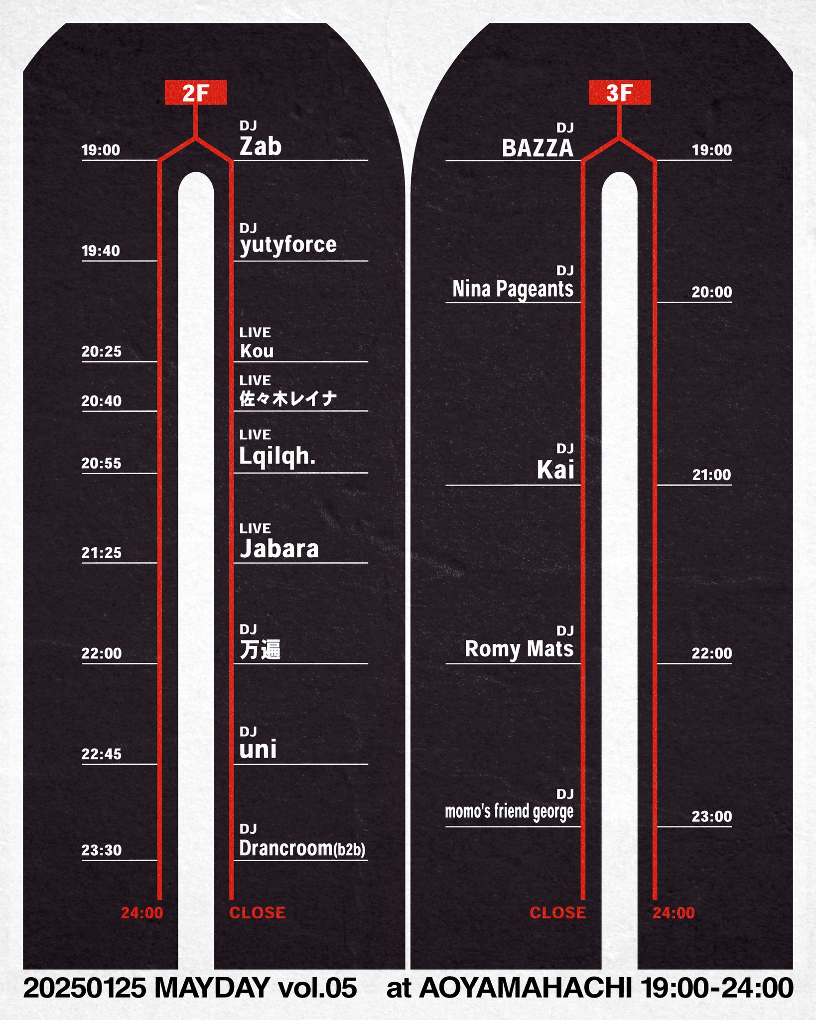 MAYDAY vol.5 タイムテーブル